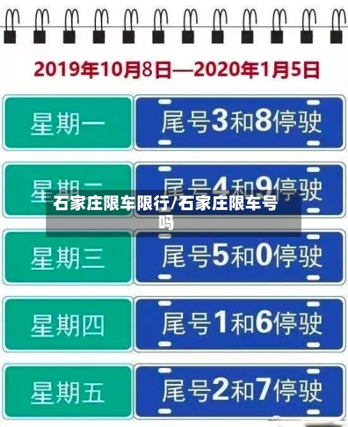 石家庄限车限行/石家庄限车号吗