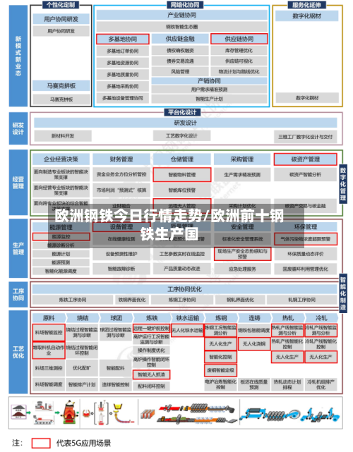 欧洲钢铁今日行情走势/欧洲前十钢铁生产国