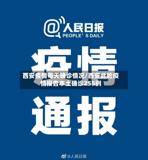 西安疫情每天确诊情况/西安此轮疫情报告本土确诊255例