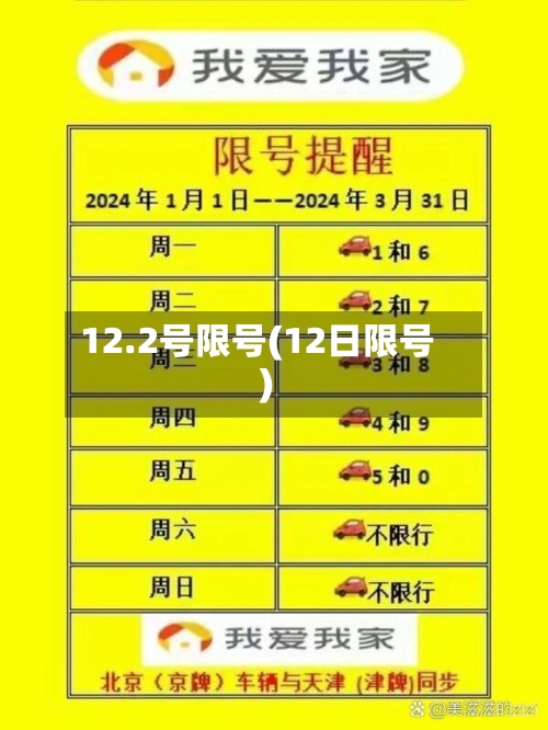 12.2号限号(12日限号)