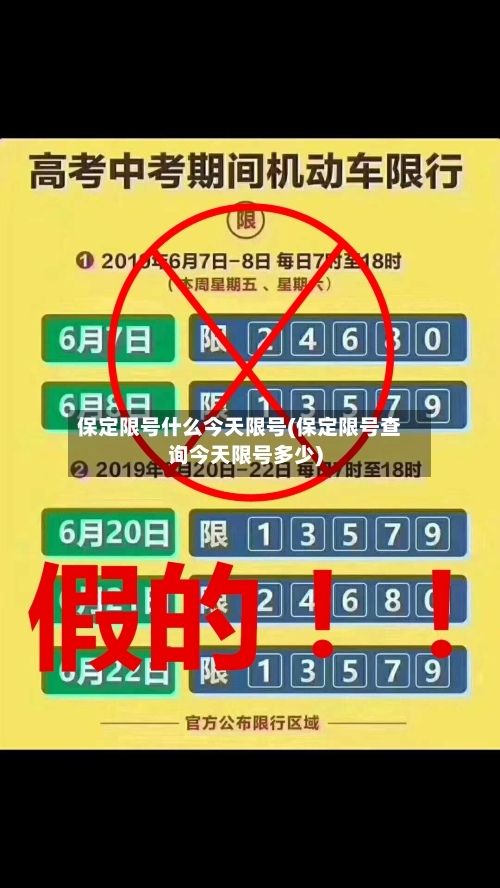 保定限号什么今天限号(保定限号查询今天限号多少)