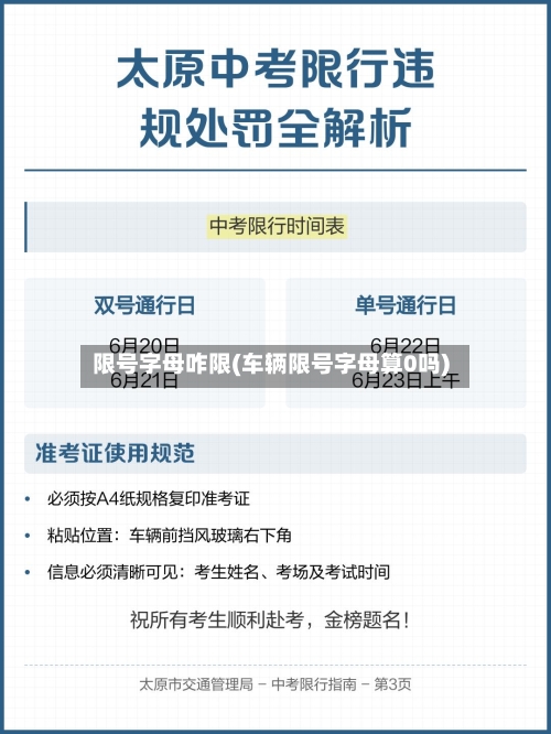 限号字母咋限(车辆限号字母算0吗)