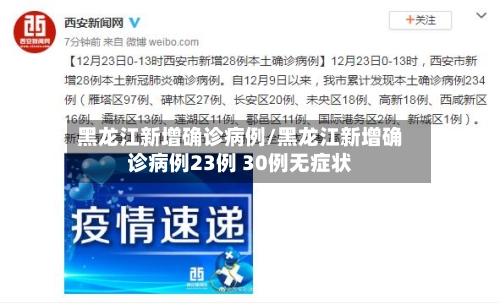 黑龙江新增确诊病例/黑龙江新增确诊病例23例 30例无症状