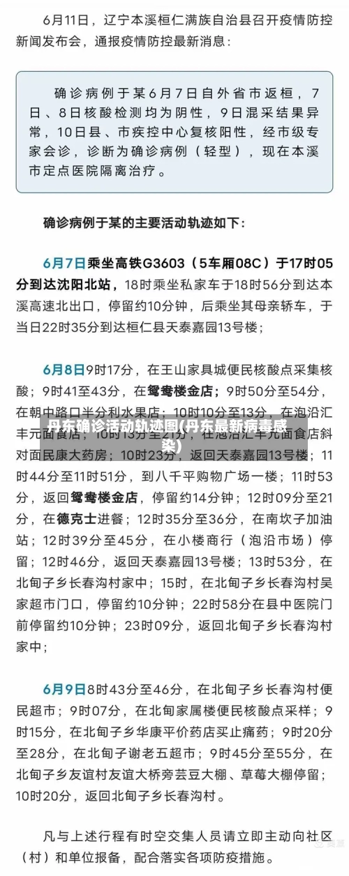 丹东确诊活动轨迹图(丹东最新病毒感染)