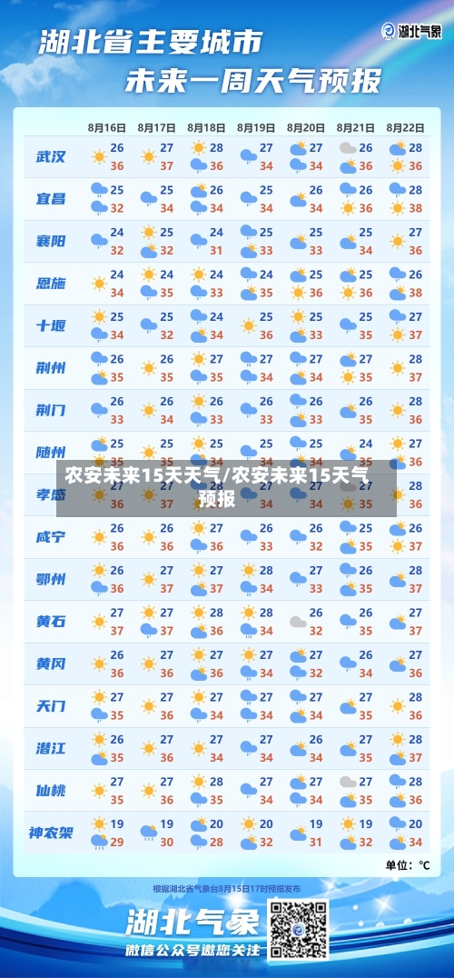 农安未来15天天气/农安未来15天气预报