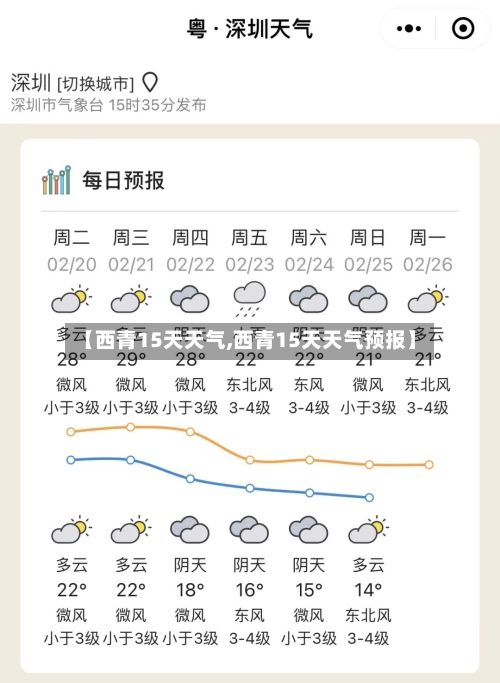 【西青15天天气,西青15天天气预报】