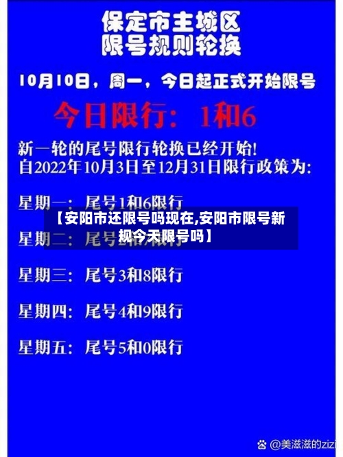 【安阳市还限号吗现在,安阳市限号新规今天限号吗】