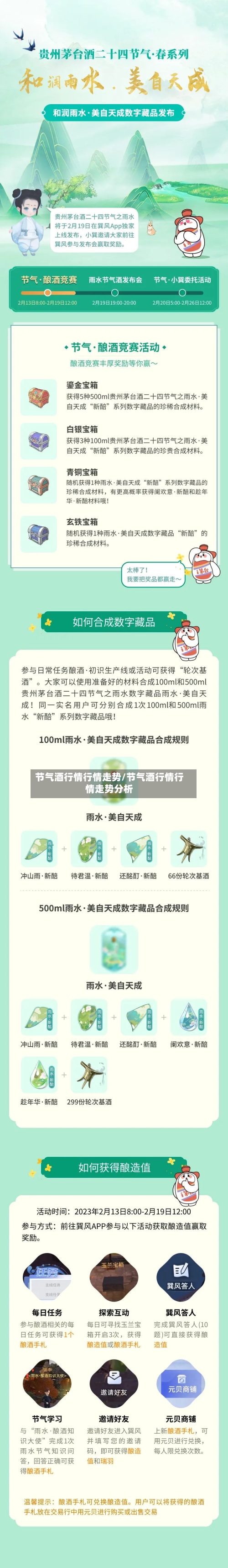 节气酒行情行情走势/节气酒行情行情走势分析