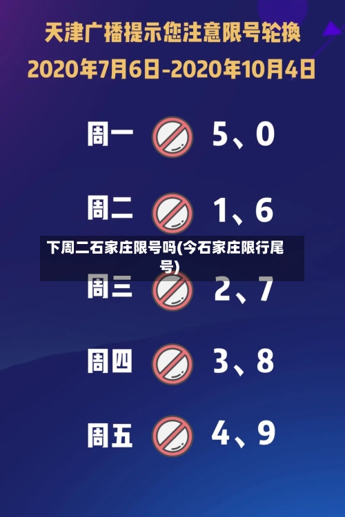 下周二石家庄限号吗(今石家庄限行尾号)