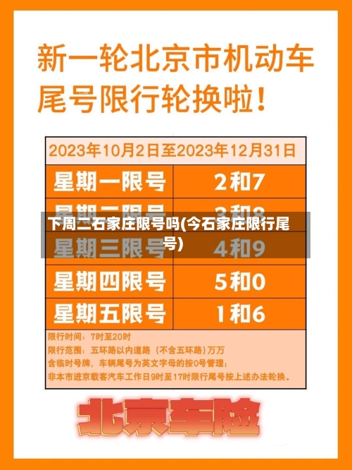 下周二石家庄限号吗(今石家庄限行尾号)