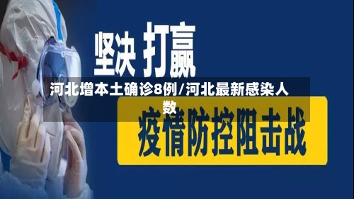河北增本土确诊8例/河北最新感染人数