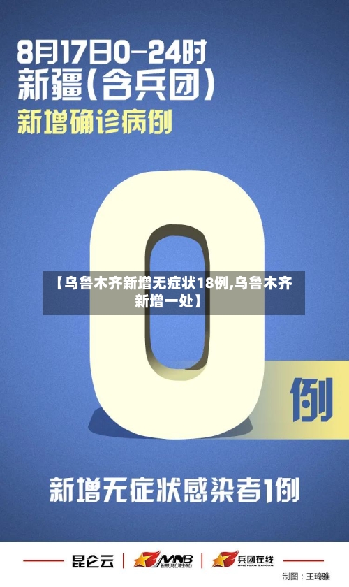 【乌鲁木齐新增无症状18例,乌鲁木齐新增一处】