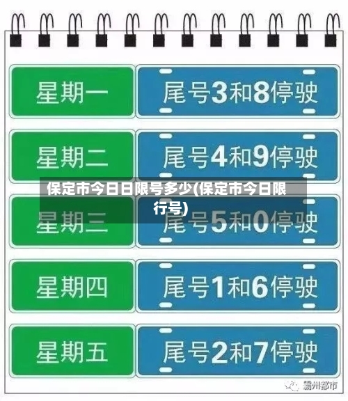 保定市今日日限号多少(保定市今日限行号)