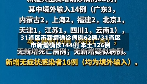 31省区市新增确诊病例62例/31省区市新增确诊144例 本土126例