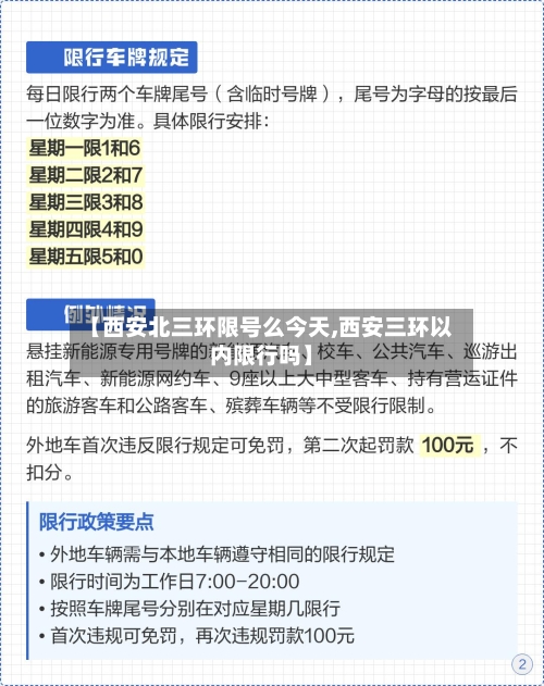 【西安北三环限号么今天,西安三环以内限行吗】