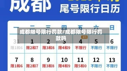 成都限号限行罚款/成都限号限行罚款吗