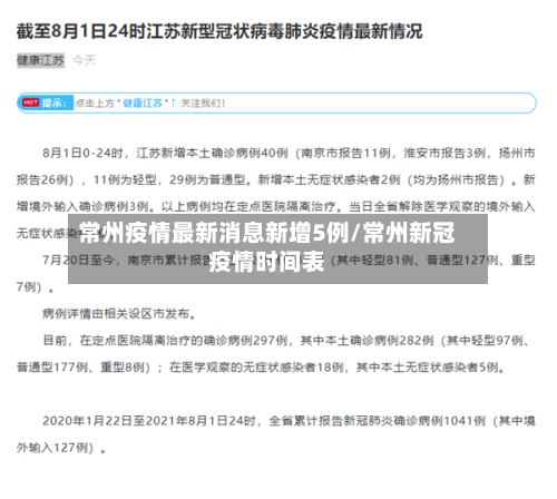 常州疫情最新消息新增5例/常州新冠疫情时间表