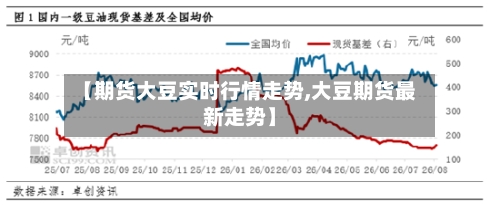 【期货大豆实时行情走势,大豆期货最新走势】