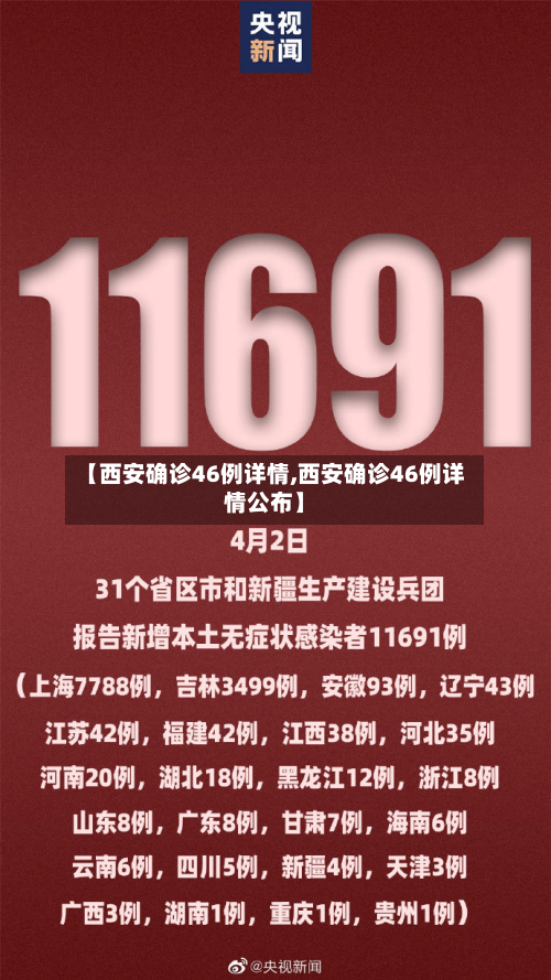 【西安确诊46例详情,西安确诊46例详情公布】