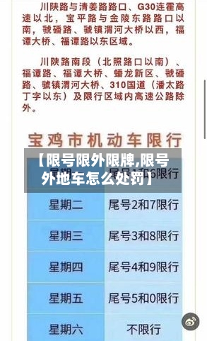 【限号限外限牌,限号外地车怎么处罚】