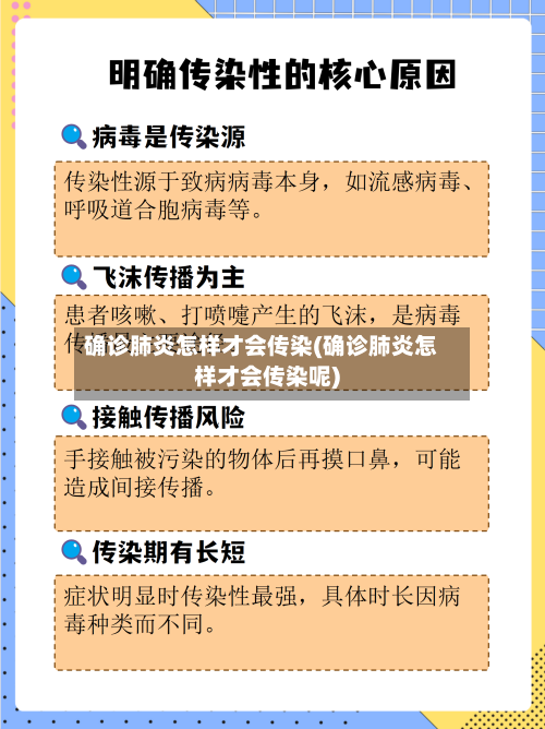 确诊肺炎怎样才会传染(确诊肺炎怎样才会传染呢)
