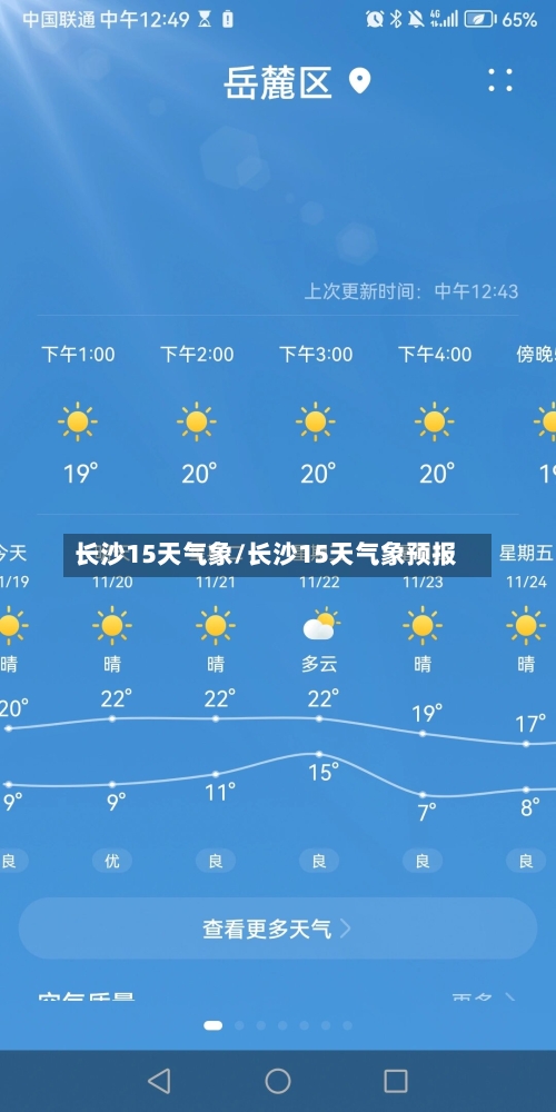 长沙15天气象/长沙15天气象预报