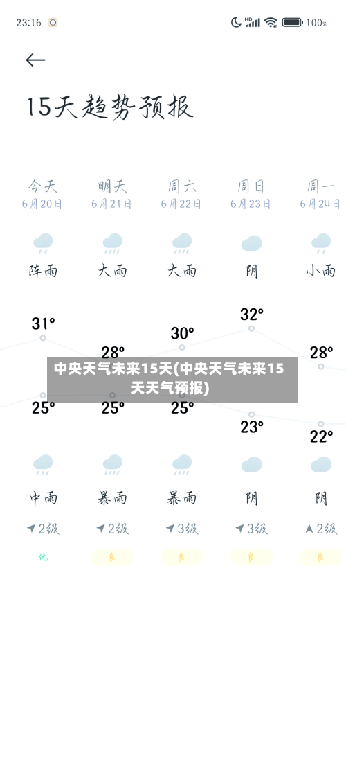 中央天气未来15天(中央天气未来15天天气预报)
