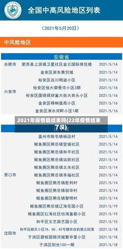 2021年疫情能结束吗(22年疫情结束了没)