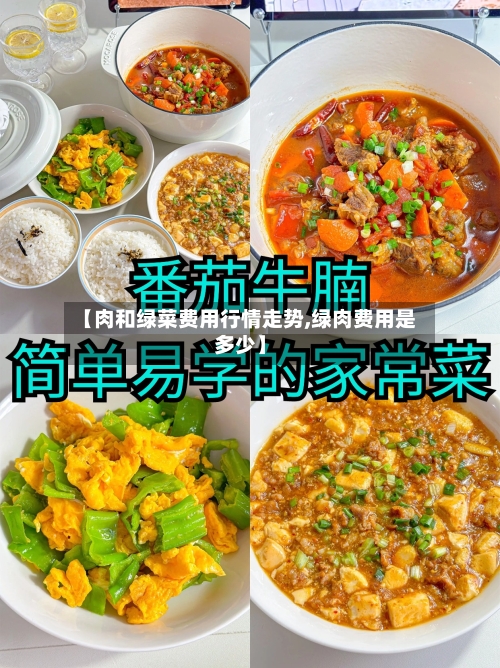 【肉和绿菜费用行情走势,绿肉费用是多少】
