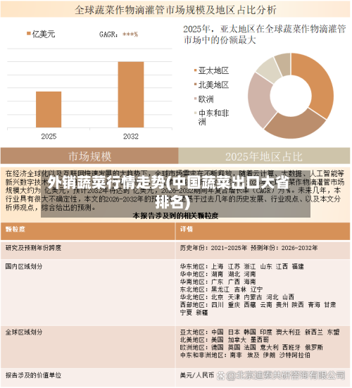 外销蔬菜行情走势(中国蔬菜出口大省排名)