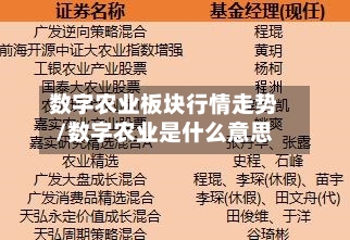 数字农业板块行情走势/数字农业是什么意思