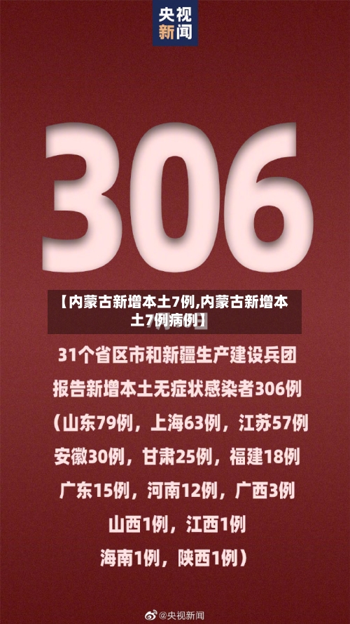 【内蒙古新增本土7例,内蒙古新增本土7例病例】
