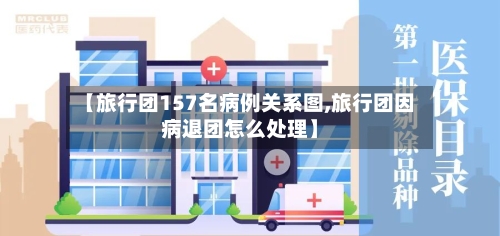 【旅行团157名病例关系图,旅行团因病退团怎么处理】