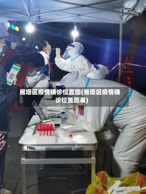 雁塔区疫情确诊位置图(雁塔区疫情确诊位置图表)