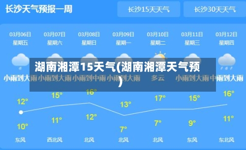 湖南湘潭15天气(湖南湘潭天气预)