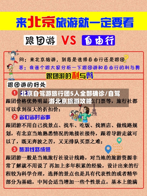 北京自驾游旅行团5人全部确诊/自驾游北京旅游攻略