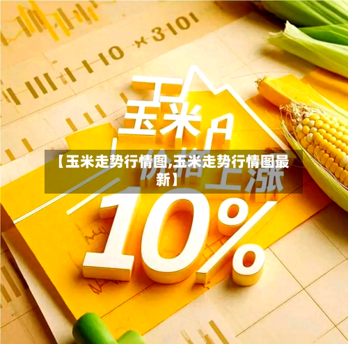 【玉米走势行情图,玉米走势行情图最新】