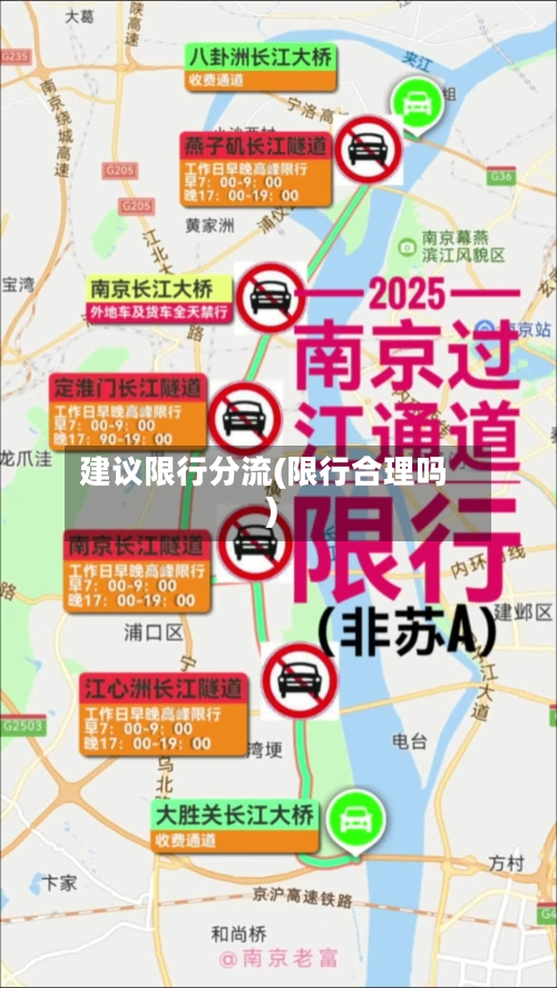 建议限行分流(限行合理吗)