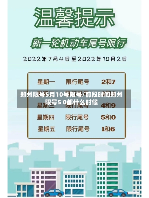 郑州限号5月10号限号/前段时间郑州限号5 0都什么时候
