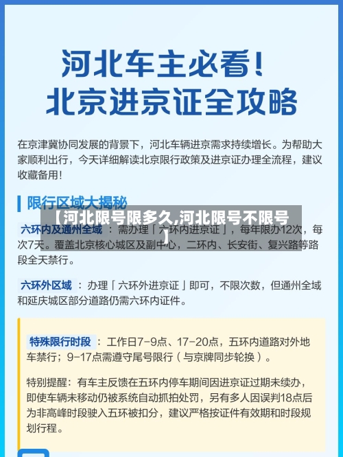 【河北限号限多久,河北限号不限号】