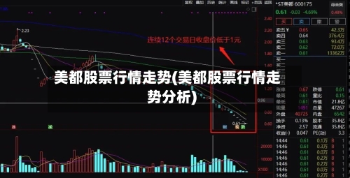 美都股票行情走势(美都股票行情走势分析)