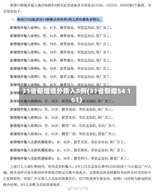 31省新增境外输入8例(31省新增54 161)