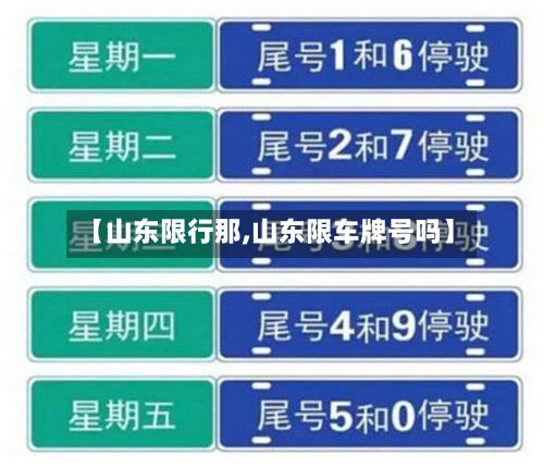 【山东限行那,山东限车牌号吗】