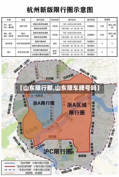 【山东限行那,山东限车牌号吗】