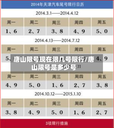 唐山限号现在限几号限行/唐山限号是多少号
