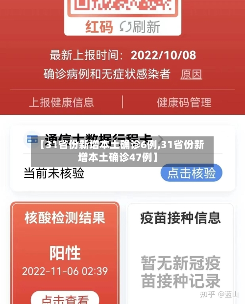 【31省份新增本土确诊6例,31省份新增本土确诊47例】