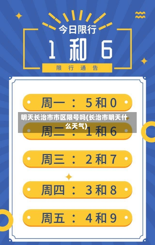 明天长治市市区限号吗(长治市明天什么天气)