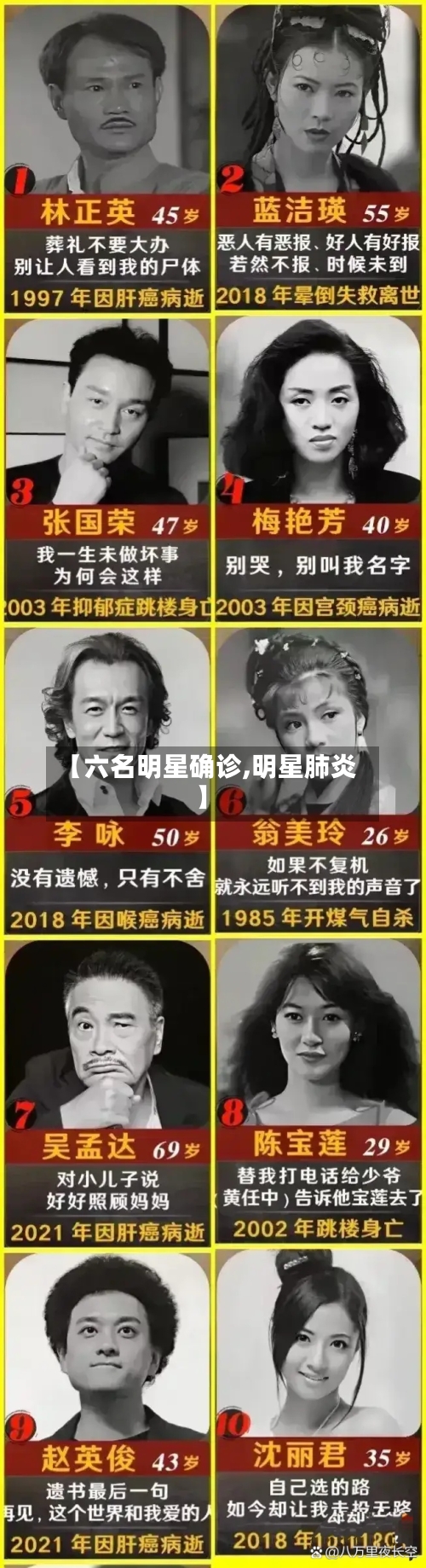 【六名明星确诊,明星肺炎】