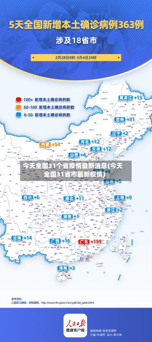 今天全国31个省疫情最新消息(今天全国31省市最新疫情)