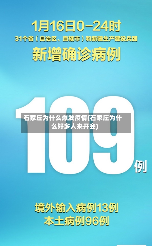石家庄为什么爆发疫情(石家庄为什么好多人来开会)